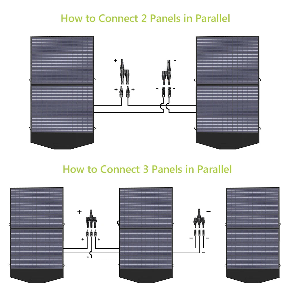 Foldable Solar Panel