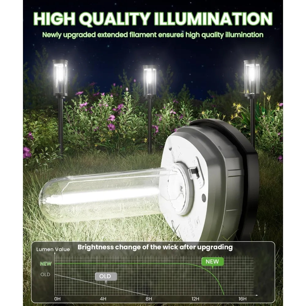 Bright, Outdoor Solar Lights