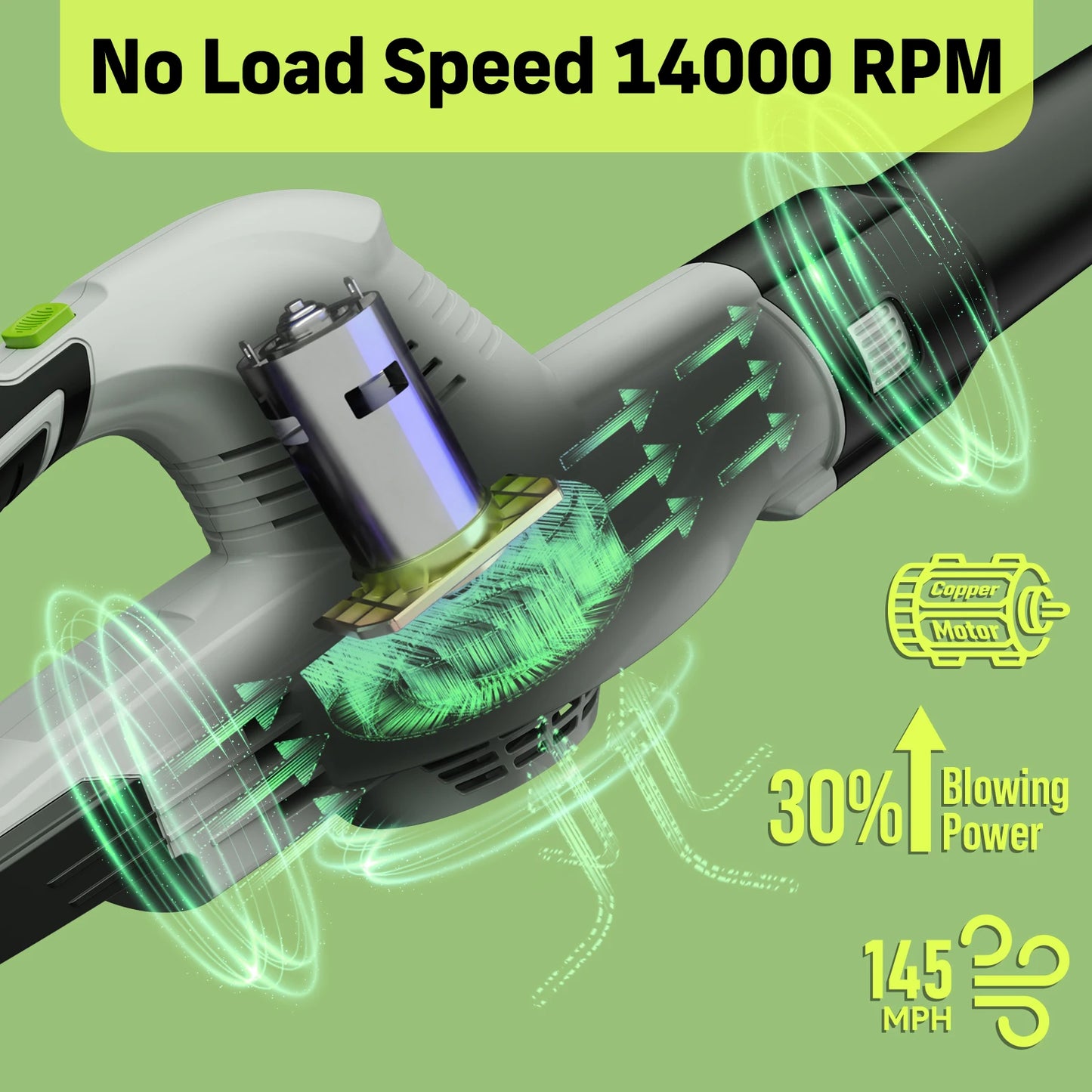Cordless Leaf Blower