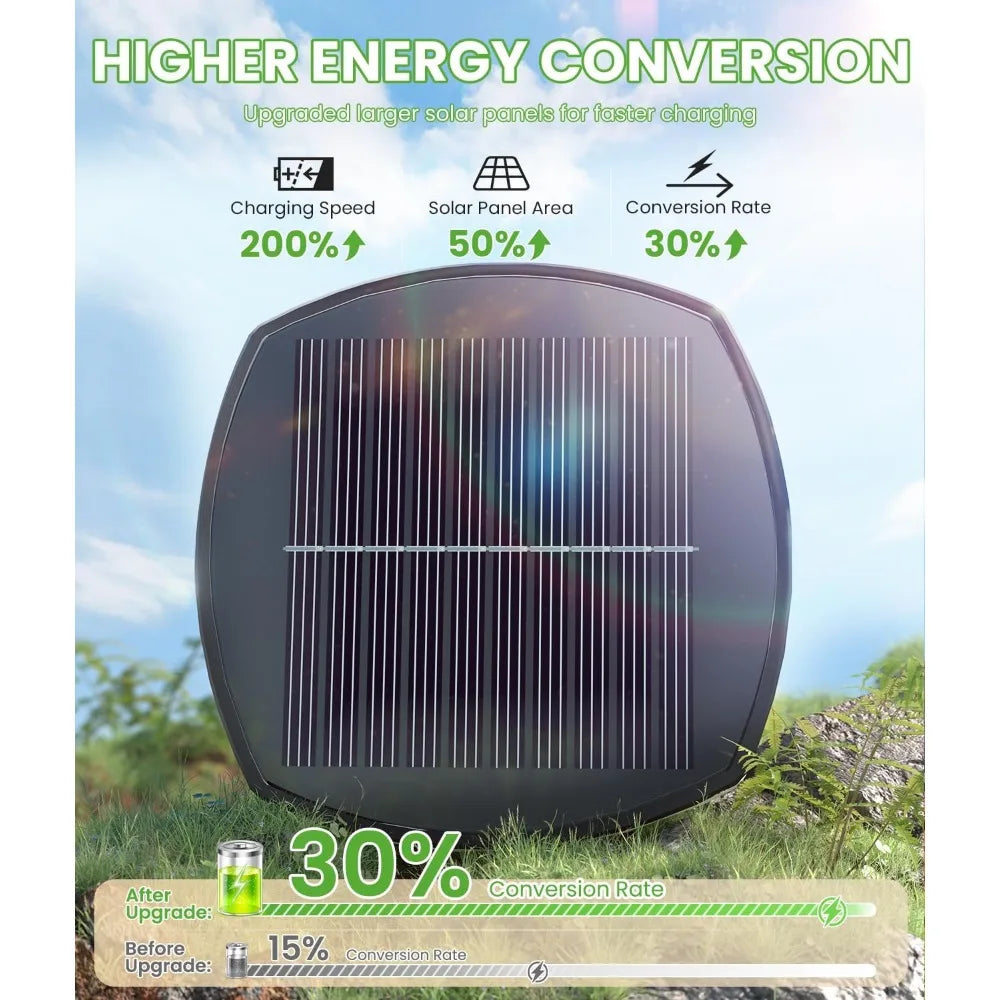 Bright, Outdoor Solar Lights