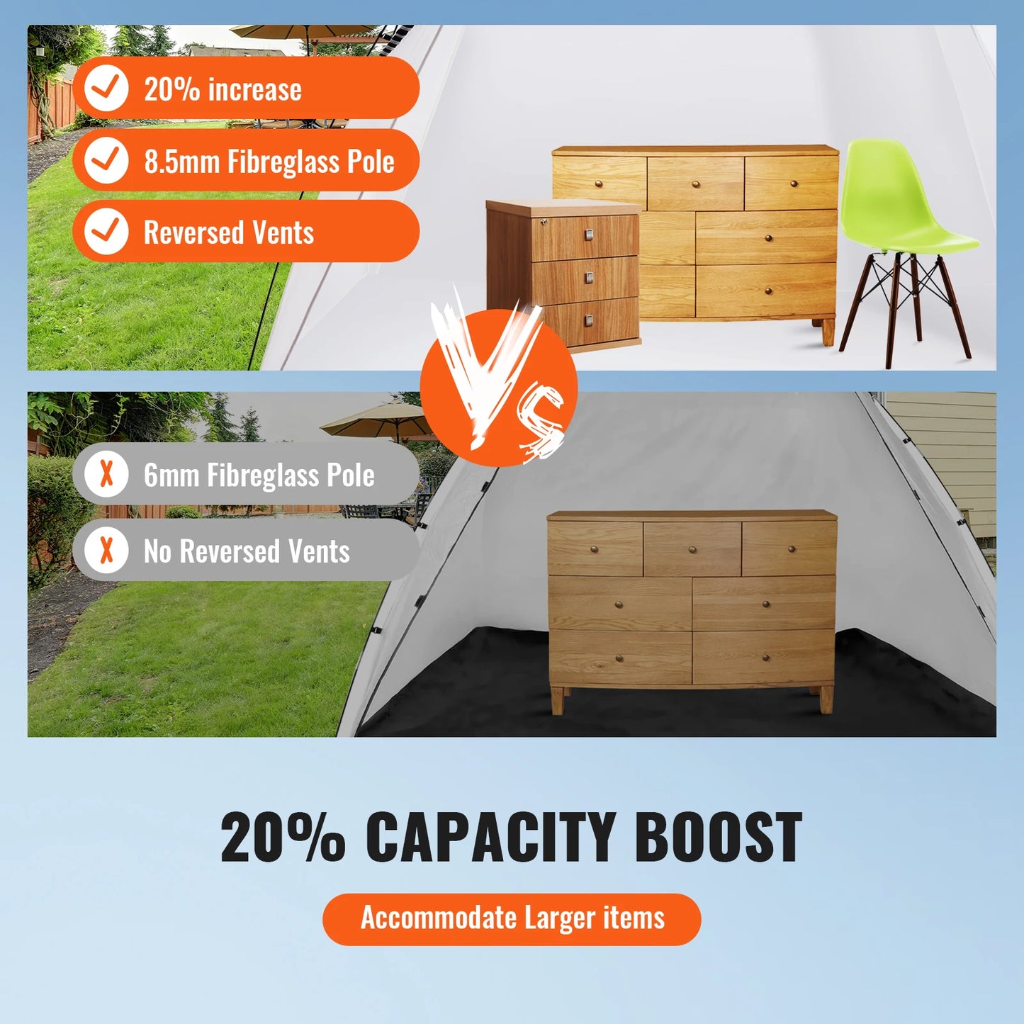 Portable Paint Booth Shelter, 7.5x5.2x5.2/10x7x6ft, Foldable, Furniture Craft Project DIY