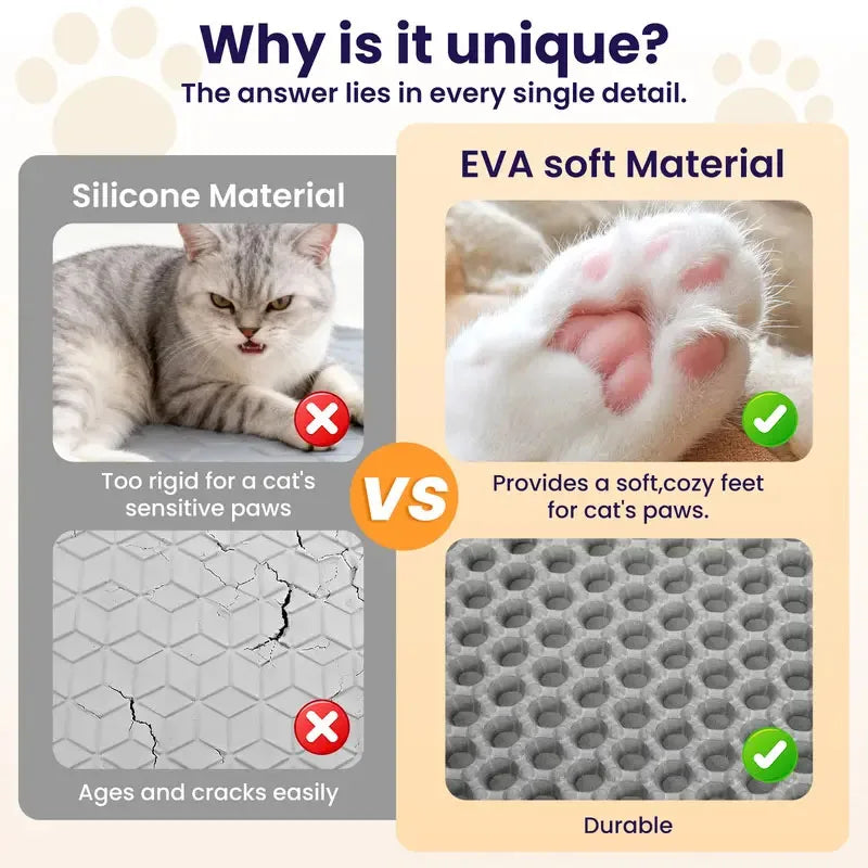 Cat Litter Mat