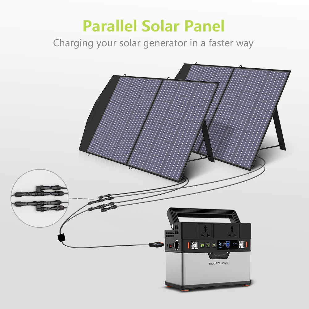 Foldable Solar Panel