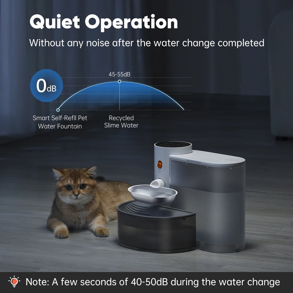 Automatic, Stainless Steel Pet Bowl