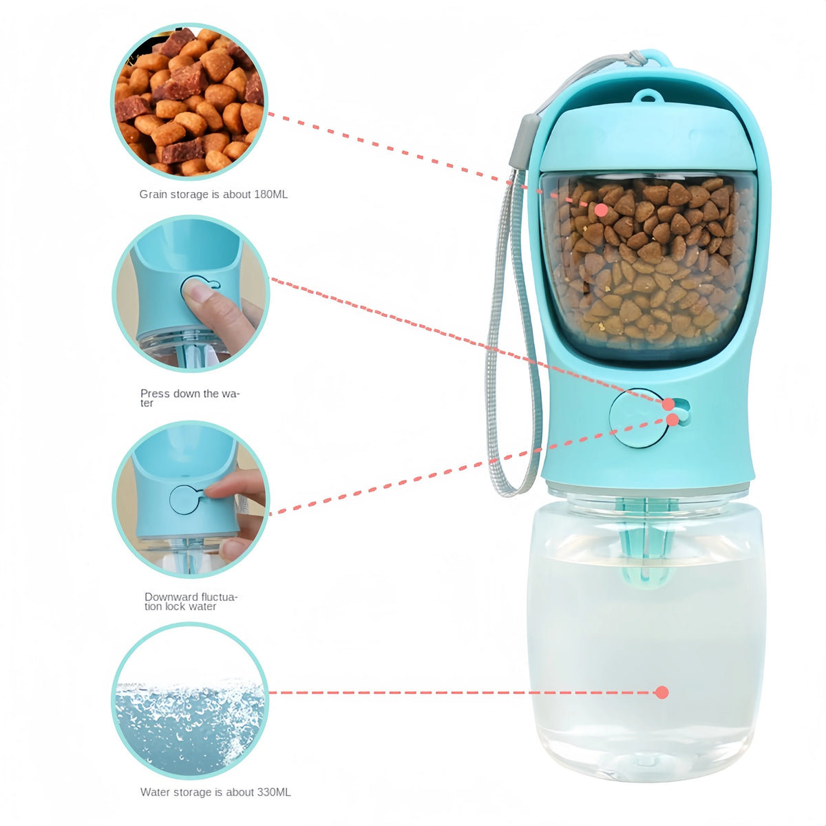 Portable Dog/Cat Water Bottle and Food Storage