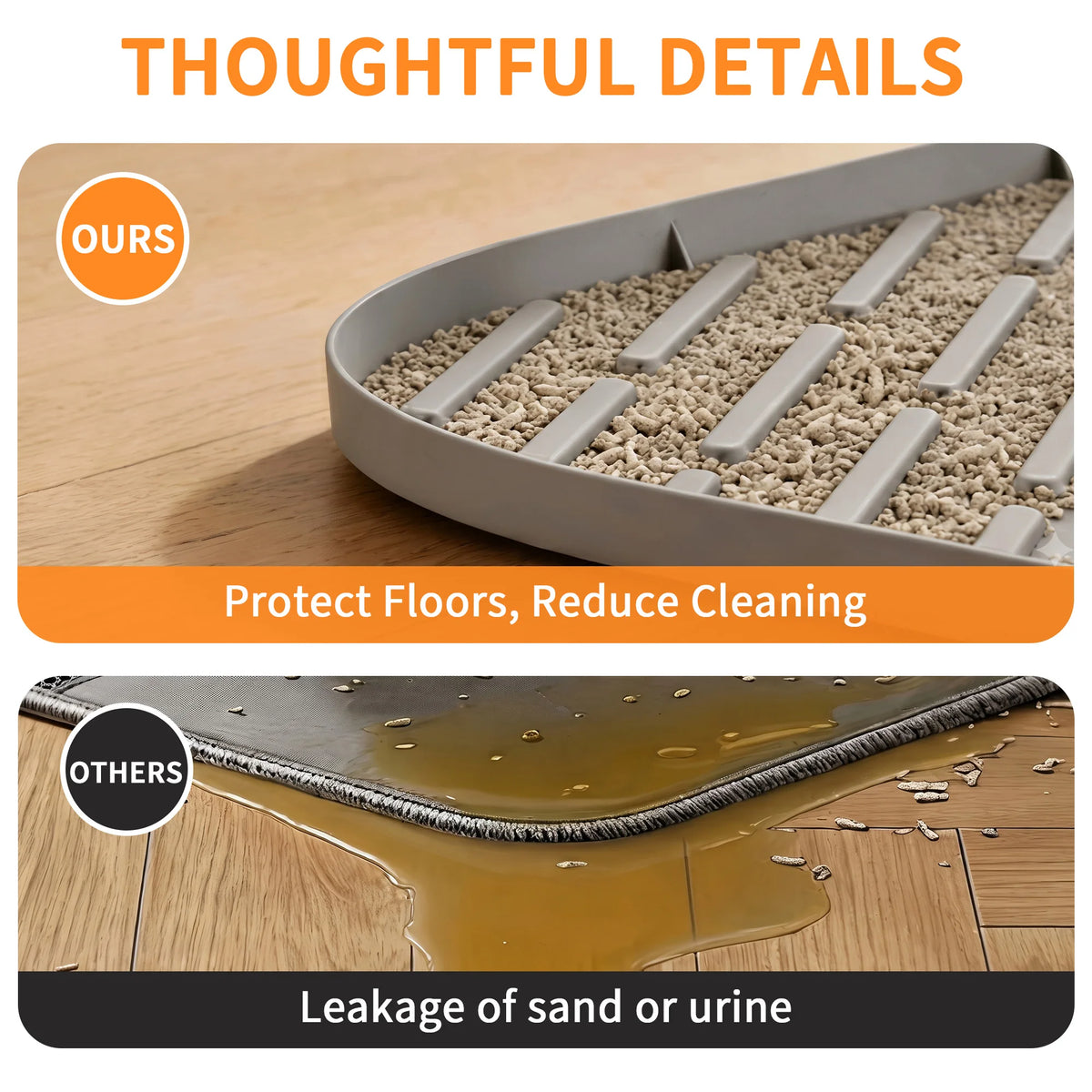 Large, Silicone Cat Litter Mat