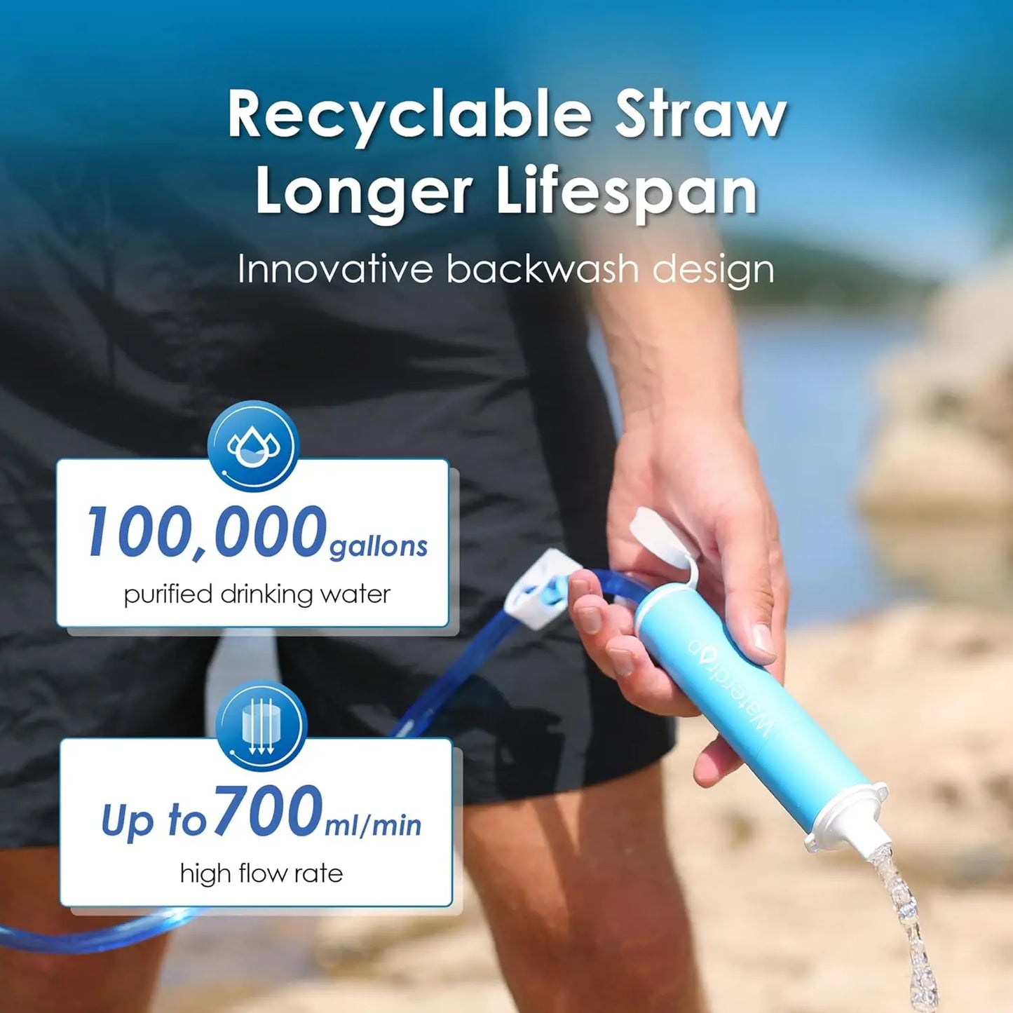 Gravity Water Filter with Straw