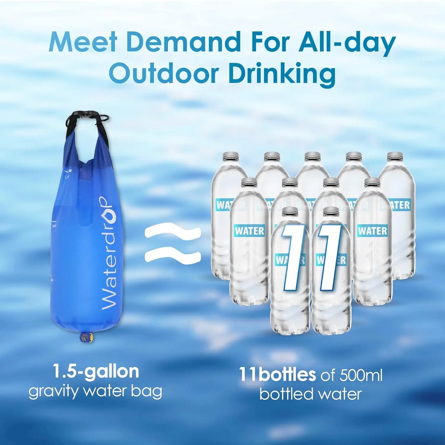 Gravity Water Filter with Straw