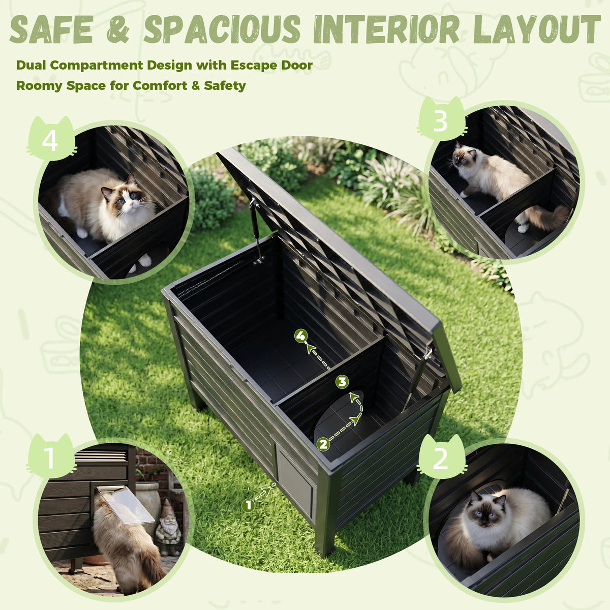 Weatherproof, Resin, Outdoor Cat House