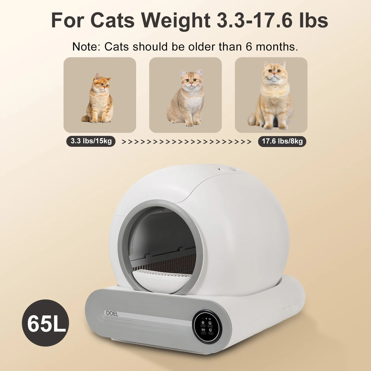 Automatic, Self-Cleaning, Smart Litter Box