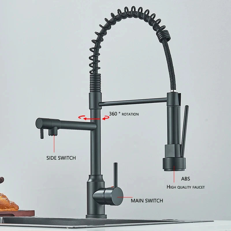 Kitchen Sink Faucet