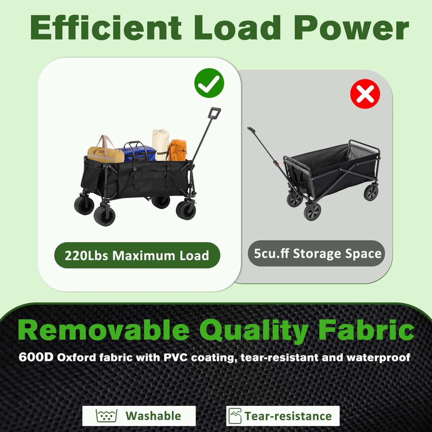 Collapsible Folding Wagon Cart/Portable Large Capacity Camping Wagon
